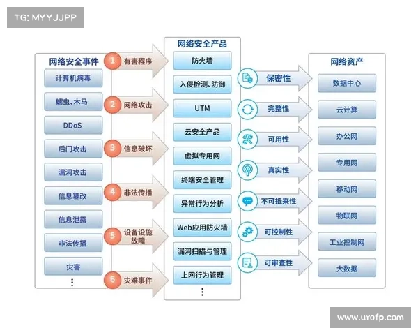 更隐蔽的网络攻击由EDRSilencer红队工具促进 媒体 更隐蔽的网络攻击由EDRSilencer红队工具促进 媒体